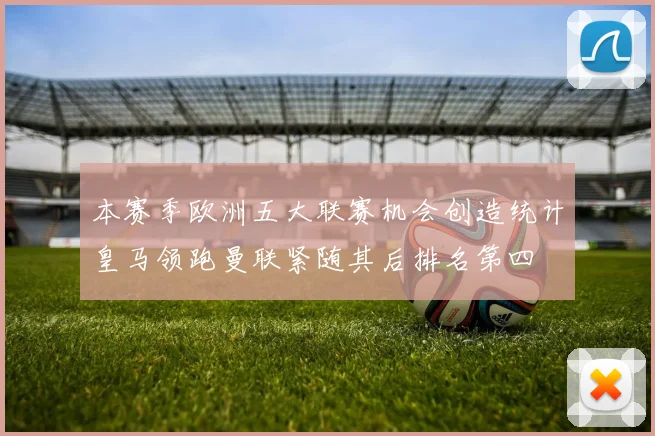 本赛季欧洲五大联赛机会创造统计皇马领跑曼联紧随其后排名第四