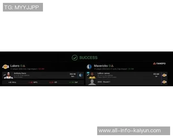 浓眉重返洛杉矶詹姆斯转战达拉斯美媒交易模拟引发热议